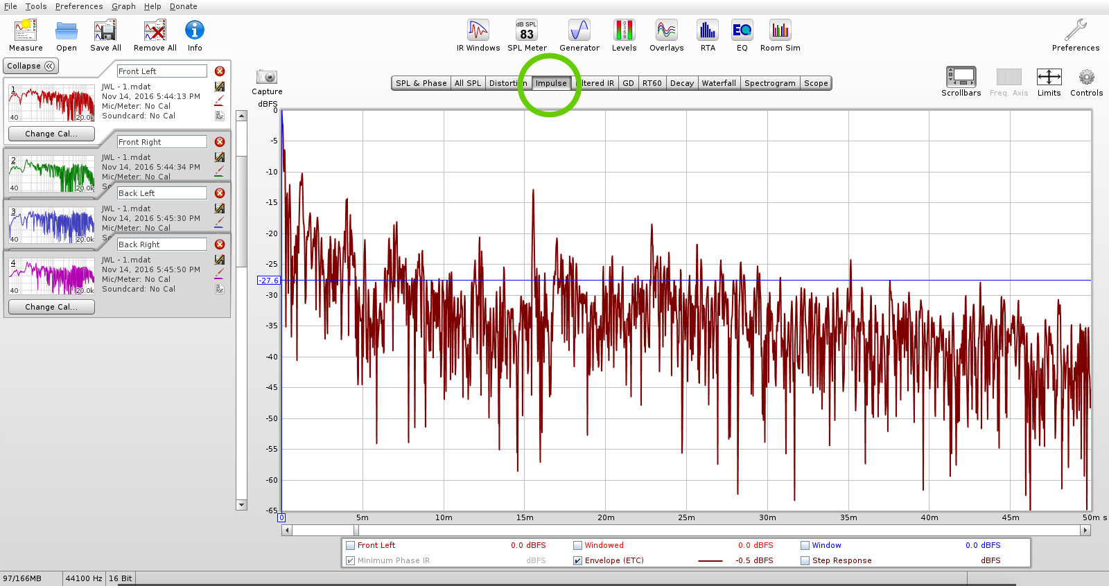 REW Frequency Response Chart